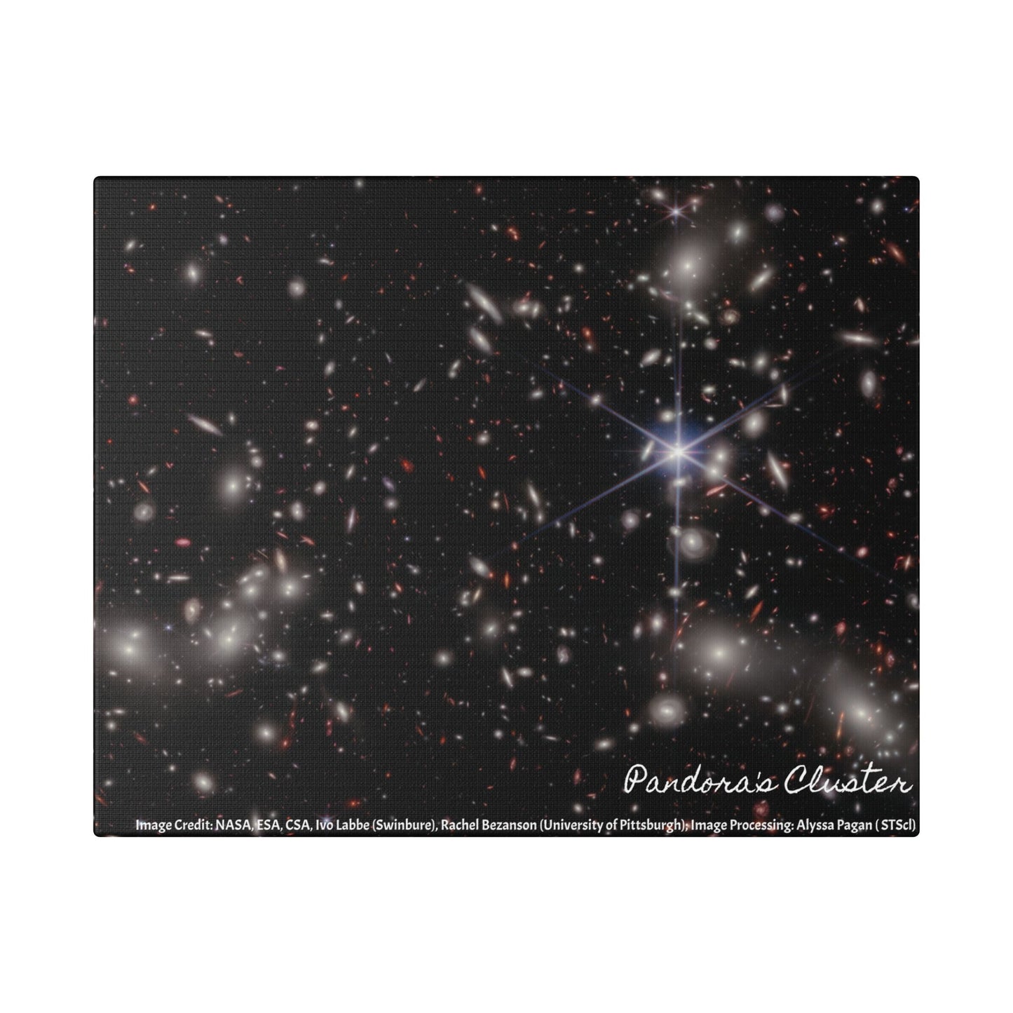 Pandora’s Cluster, Canvas Wall Art