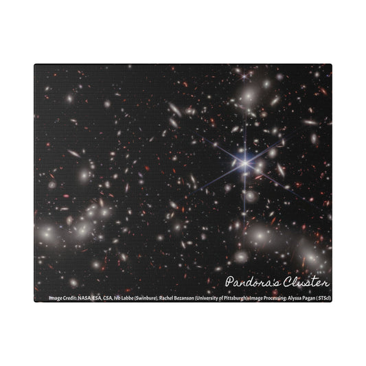 Pandora’s Cluster, Canvas Wall Art